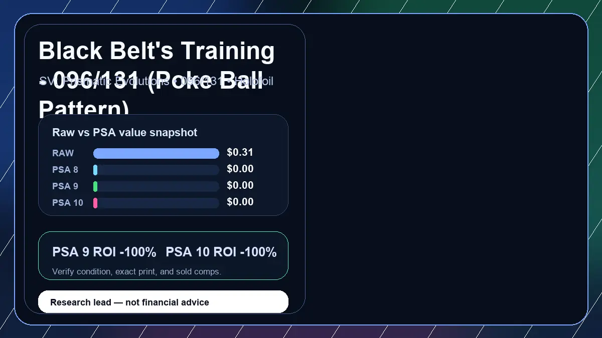 Price chart for Black Belt's Training - 096/131 (Poke Ball Pattern) showing raw, all-in, PSA 6, PSA 7, PSA 8, PSA 9, and PSA 10 values