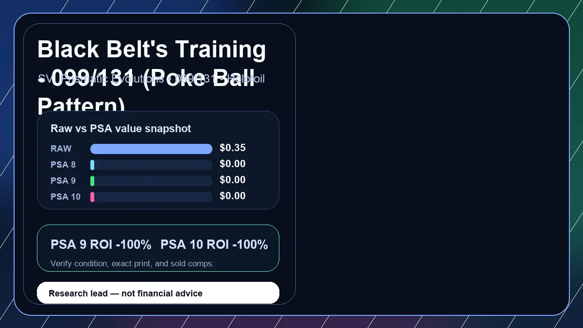Price chart for Black Belt's Training - 099/131 (Poke Ball Pattern) showing raw, all-in, PSA 6, PSA 7, PSA 8, PSA 9, and PSA 10 values