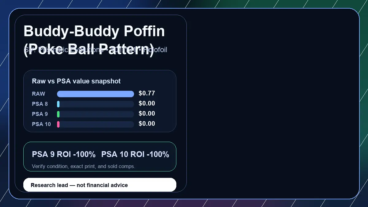 Price chart for Buddy-Buddy Poffin (Poke Ball Pattern) showing raw, all-in, PSA 6, PSA 7, PSA 8, PSA 9, and PSA 10 values