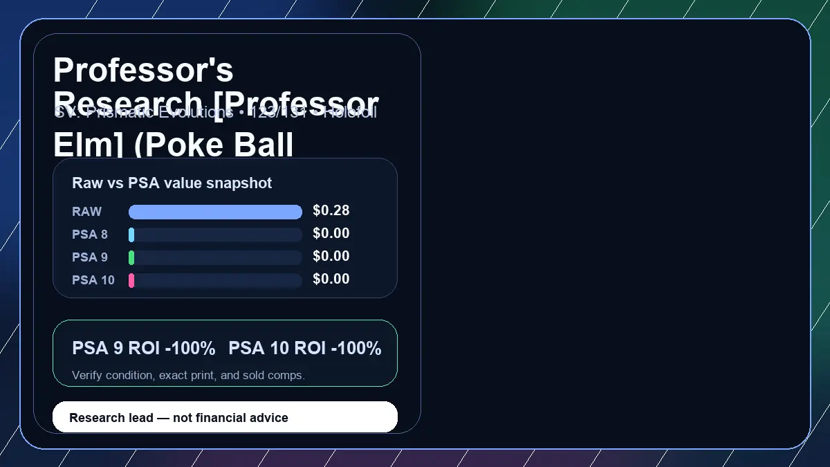 Price chart for Professor's Research [Professor Elm] (Poke Ball Pattern) showing raw, all-in, PSA 6, PSA 7, PSA 8, PSA 9, and PSA 10 values