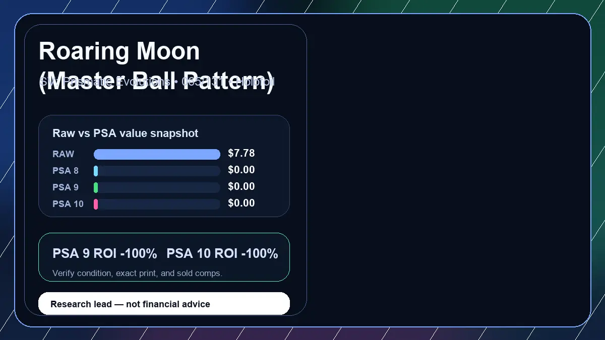 Price chart for Roaring Moon (Master Ball Pattern) showing raw, all-in, PSA 6, PSA 7, PSA 8, PSA 9, and PSA 10 values