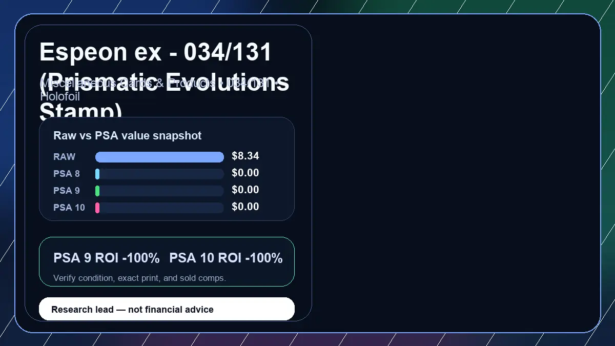 Price chart for Espeon ex - 034/131 (Prismatic Evolutions Stamp) showing raw, all-in, PSA 6, PSA 7, PSA 8, PSA 9, and PSA 10 values