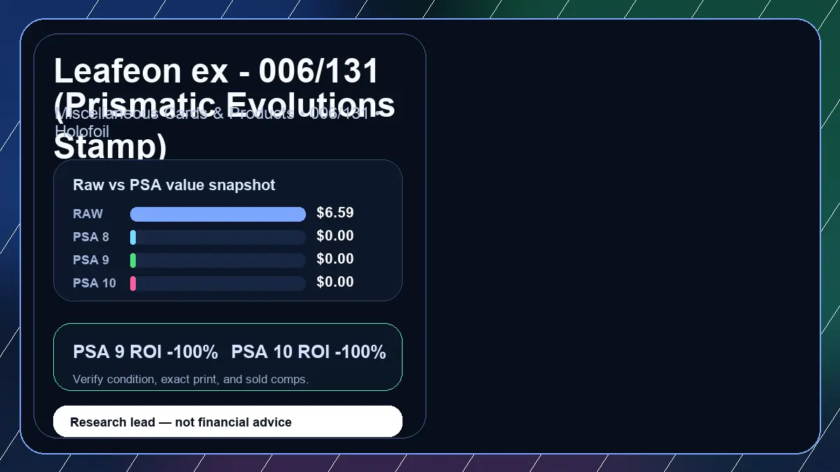 Price chart for Leafeon ex - 006/131 (Prismatic Evolutions Stamp) showing raw, all-in, PSA 6, PSA 7, PSA 8, PSA 9, and PSA 10 values