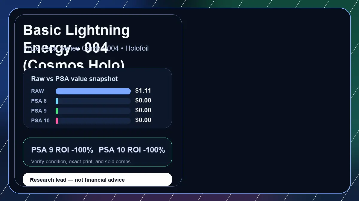 Price chart for Basic Lightning Energy - 004 (Cosmos Holo) showing raw, all-in, PSA 6, PSA 7, PSA 8, PSA 9, and PSA 10 values