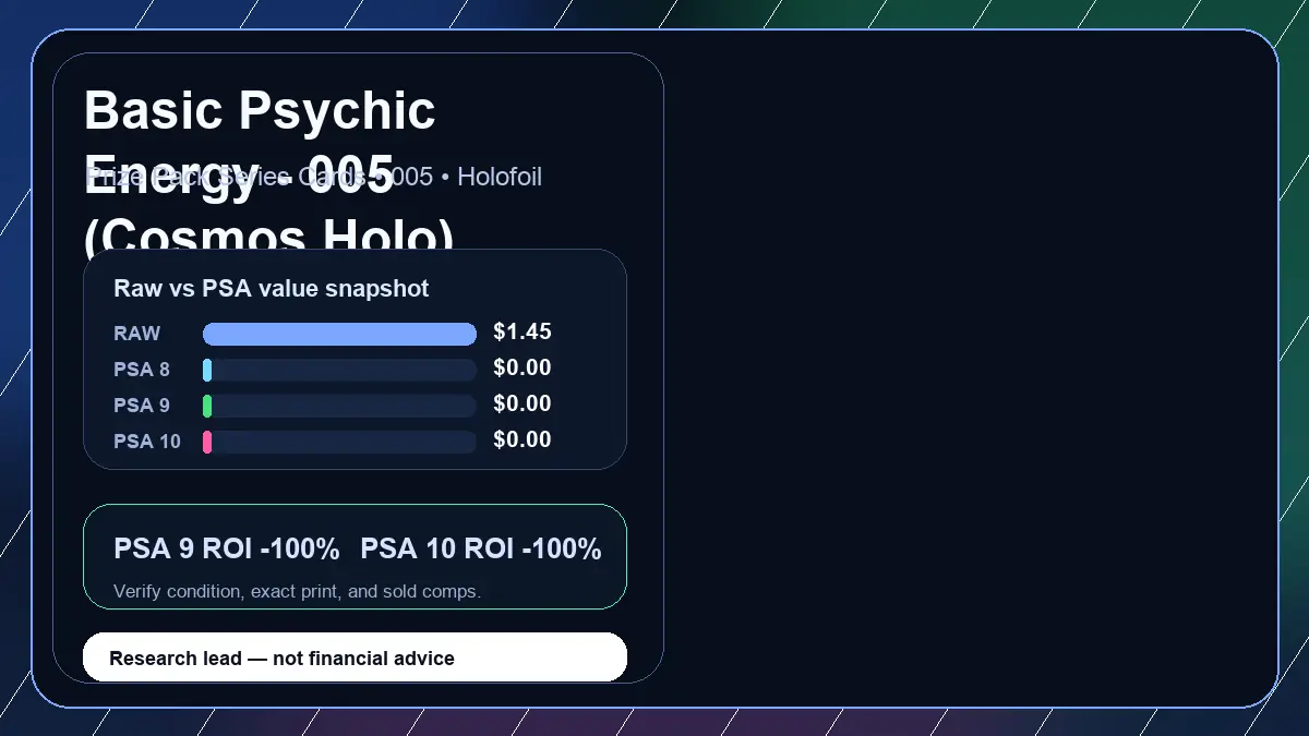 Price chart for Basic Psychic Energy - 005 (Cosmos Holo) showing raw, all-in, PSA 6, PSA 7, PSA 8, PSA 9, and PSA 10 values
