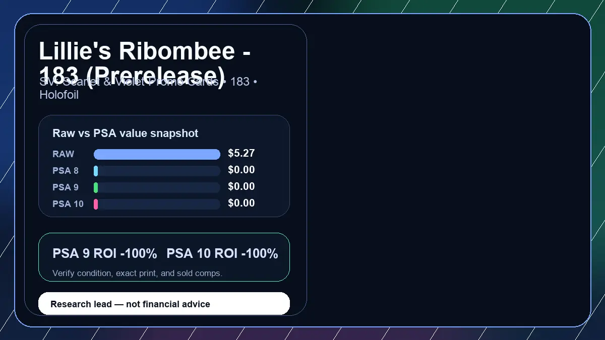 Price chart for Lillie's Ribombee - 183 (Prerelease) showing raw, all-in, PSA 6, PSA 7, PSA 8, PSA 9, and PSA 10 values