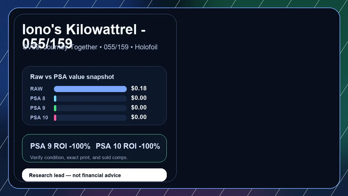 Price chart for Iono's Kilowattrel - 055/159 showing raw, all-in, PSA 6, PSA 7, PSA 8, PSA 9, and PSA 10 values