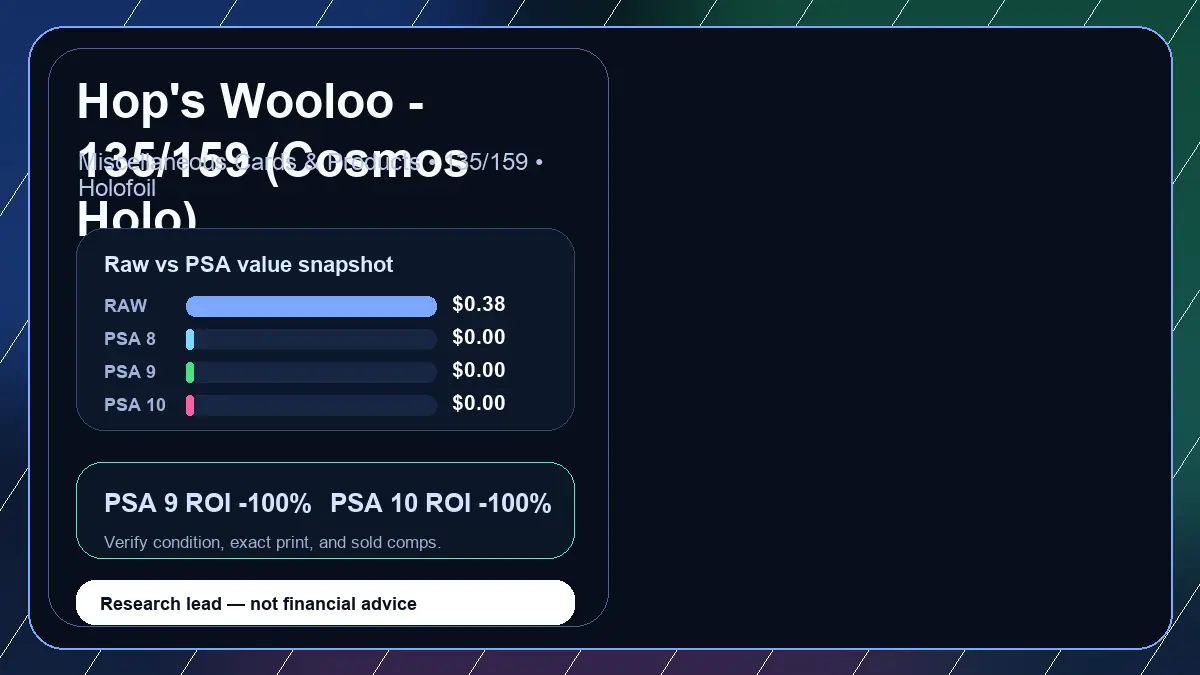 Price chart for Hop's Wooloo - 135/159 (Cosmos Holo) showing raw, all-in, PSA 6, PSA 7, PSA 8, PSA 9, and PSA 10 values
