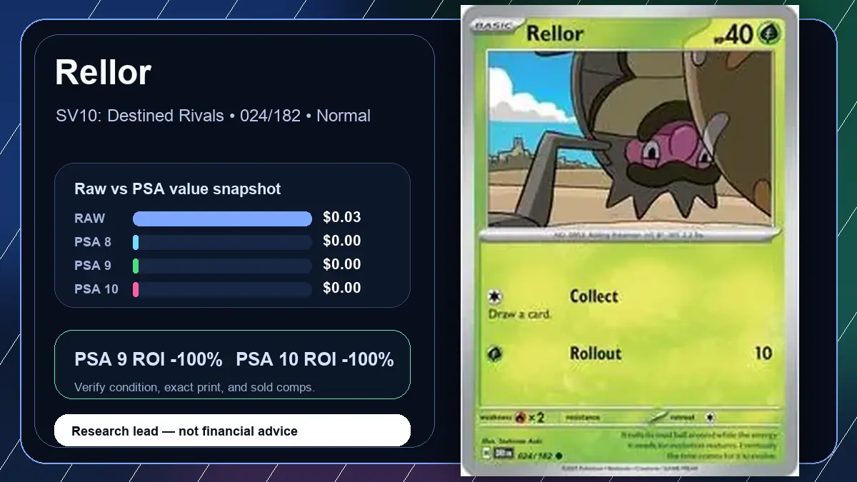 Price chart for Rellor showing raw, all-in, PSA 6, PSA 7, PSA 8, PSA 9, and PSA 10 values