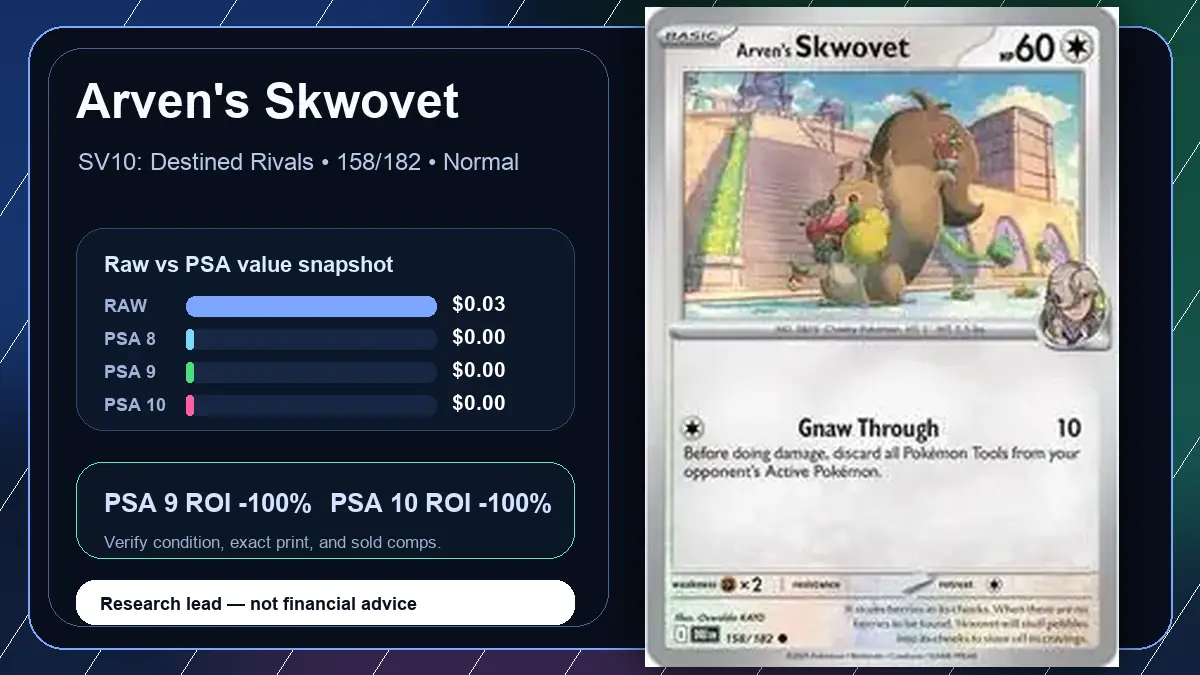Price chart for Arven's Skwovet showing raw, all-in, PSA 6, PSA 7, PSA 8, PSA 9, and PSA 10 values