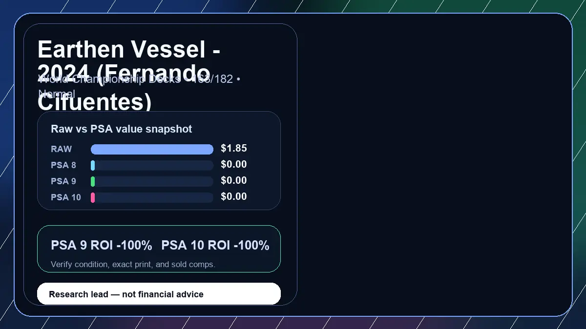 Price chart for Earthen Vessel - 2024 (Fernando Cifuentes) showing raw, all-in, PSA 6, PSA 7, PSA 8, PSA 9, and PSA 10 values