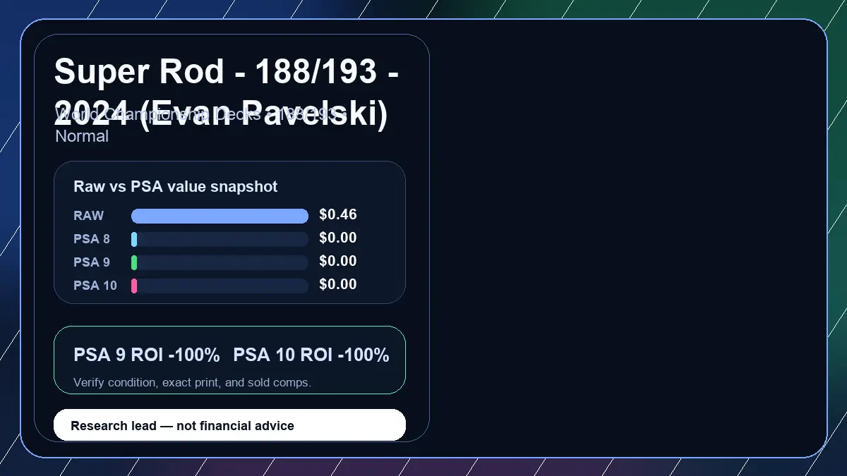 Price chart for Super Rod - 188/193 - 2024 (Evan Pavelski) showing raw, all-in, PSA 6, PSA 7, PSA 8, PSA 9, and PSA 10 values