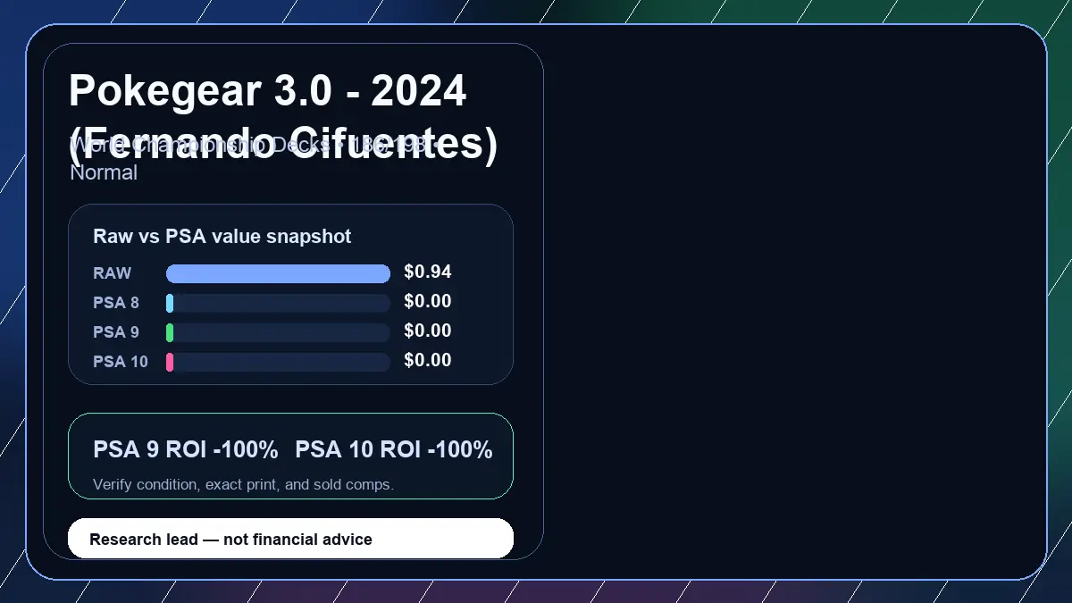 Price chart for Pokegear 3.0 - 2024 (Fernando Cifuentes) showing raw, all-in, PSA 6, PSA 7, PSA 8, PSA 9, and PSA 10 values