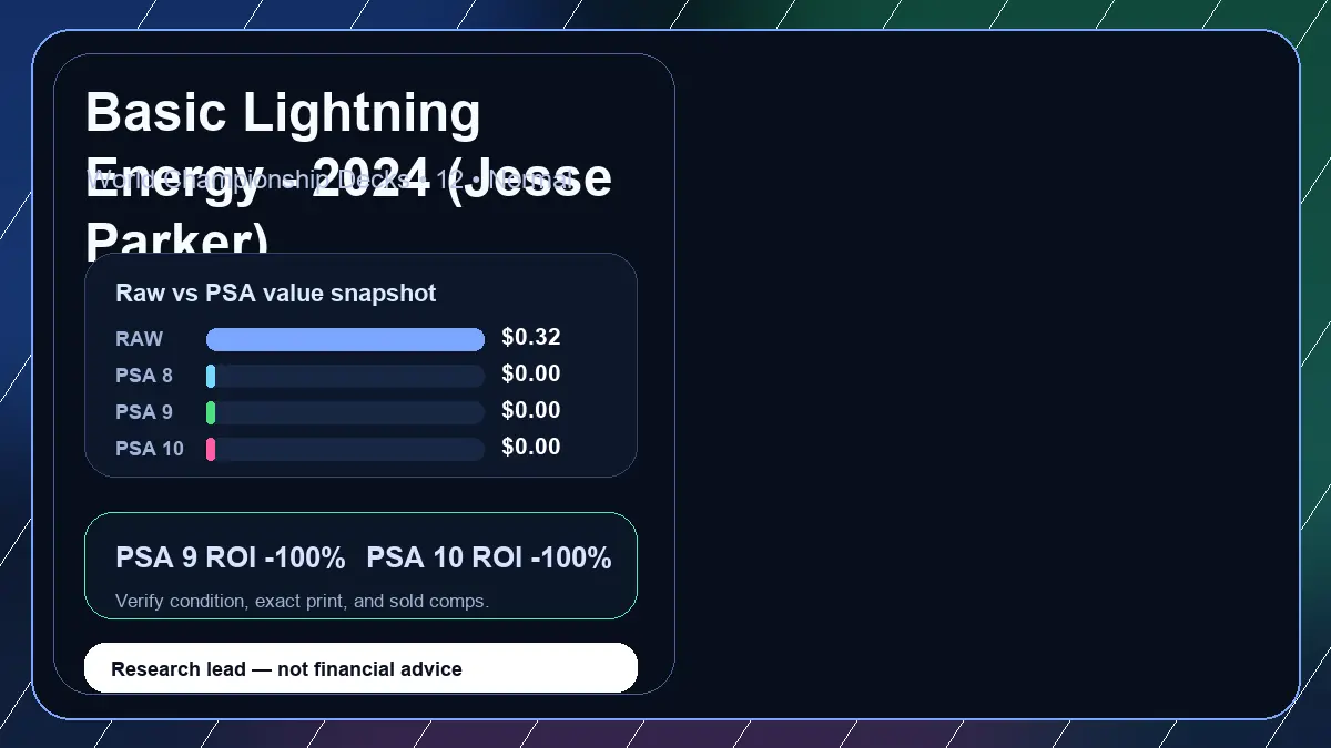 Price chart for Basic Lightning Energy - 2024 (Jesse Parker) showing raw, all-in, PSA 6, PSA 7, PSA 8, PSA 9, and PSA 10 values