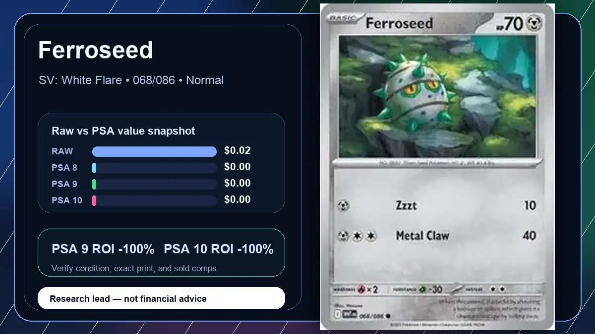 Price chart for Ferroseed showing raw, all-in, PSA 6, PSA 7, PSA 8, PSA 9, and PSA 10 values