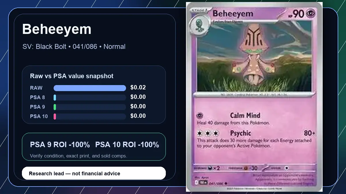 Price chart for Beheeyem showing raw, all-in, PSA 6, PSA 7, PSA 8, PSA 9, and PSA 10 values