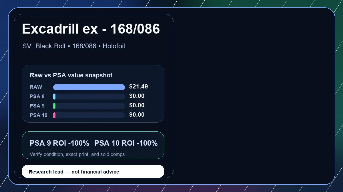 Price chart for Excadrill ex - 168/086 showing raw, all-in, PSA 6, PSA 7, PSA 8, PSA 9, and PSA 10 values