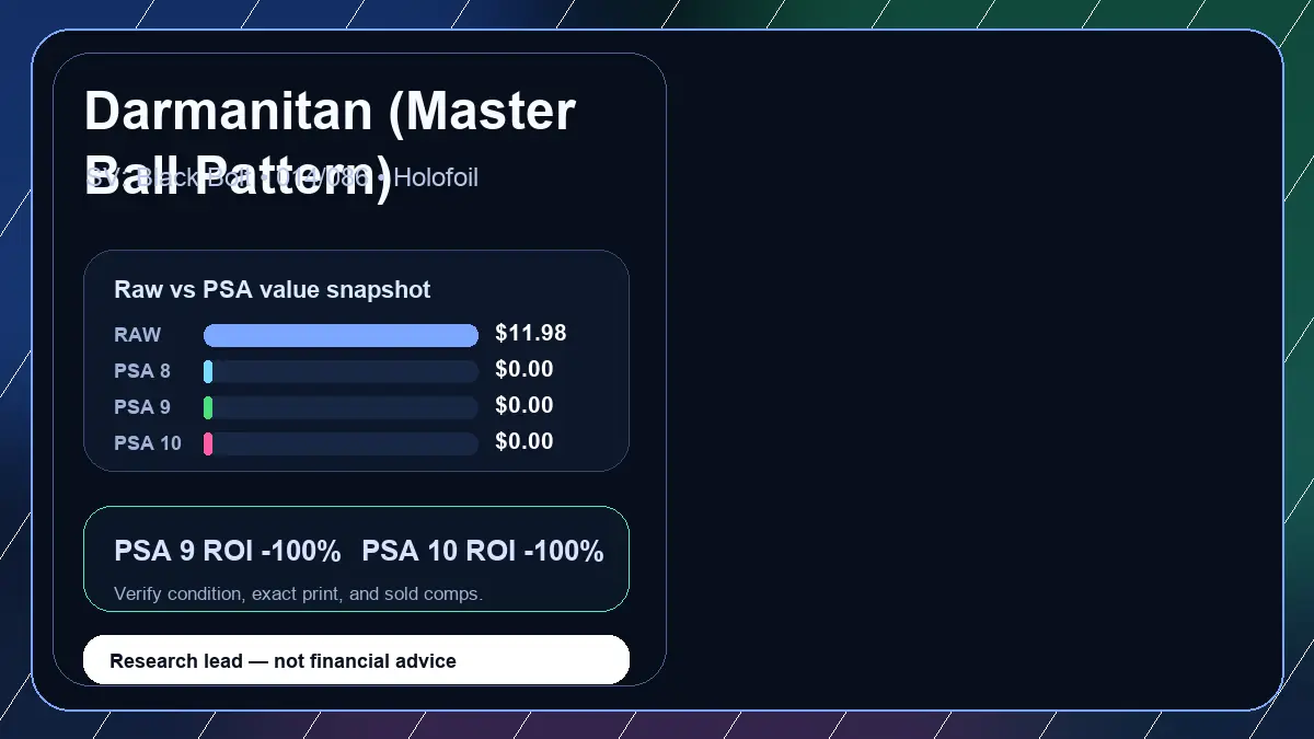 Price chart for Darmanitan (Master Ball Pattern) showing raw, all-in, PSA 6, PSA 7, PSA 8, PSA 9, and PSA 10 values
