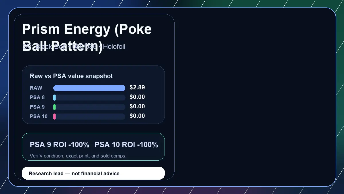 Price chart for Prism Energy (Poke Ball Pattern) showing raw, all-in, PSA 6, PSA 7, PSA 8, PSA 9, and PSA 10 values