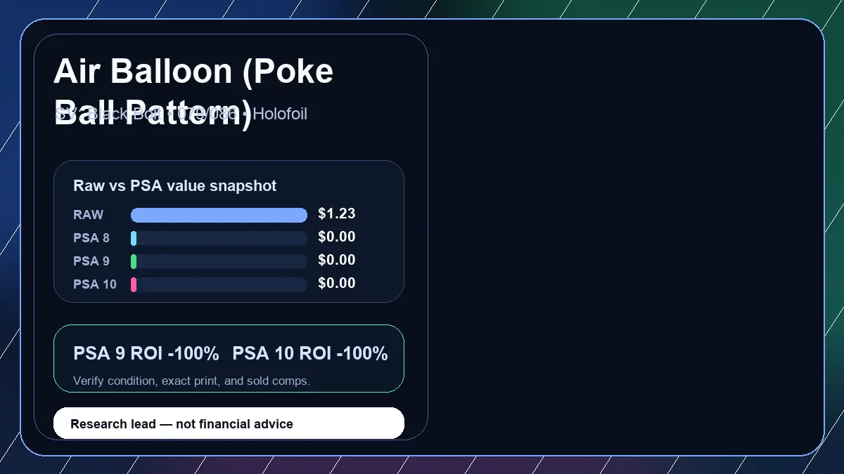 Price chart for Air Balloon (Poke Ball Pattern) showing raw, all-in, PSA 6, PSA 7, PSA 8, PSA 9, and PSA 10 values