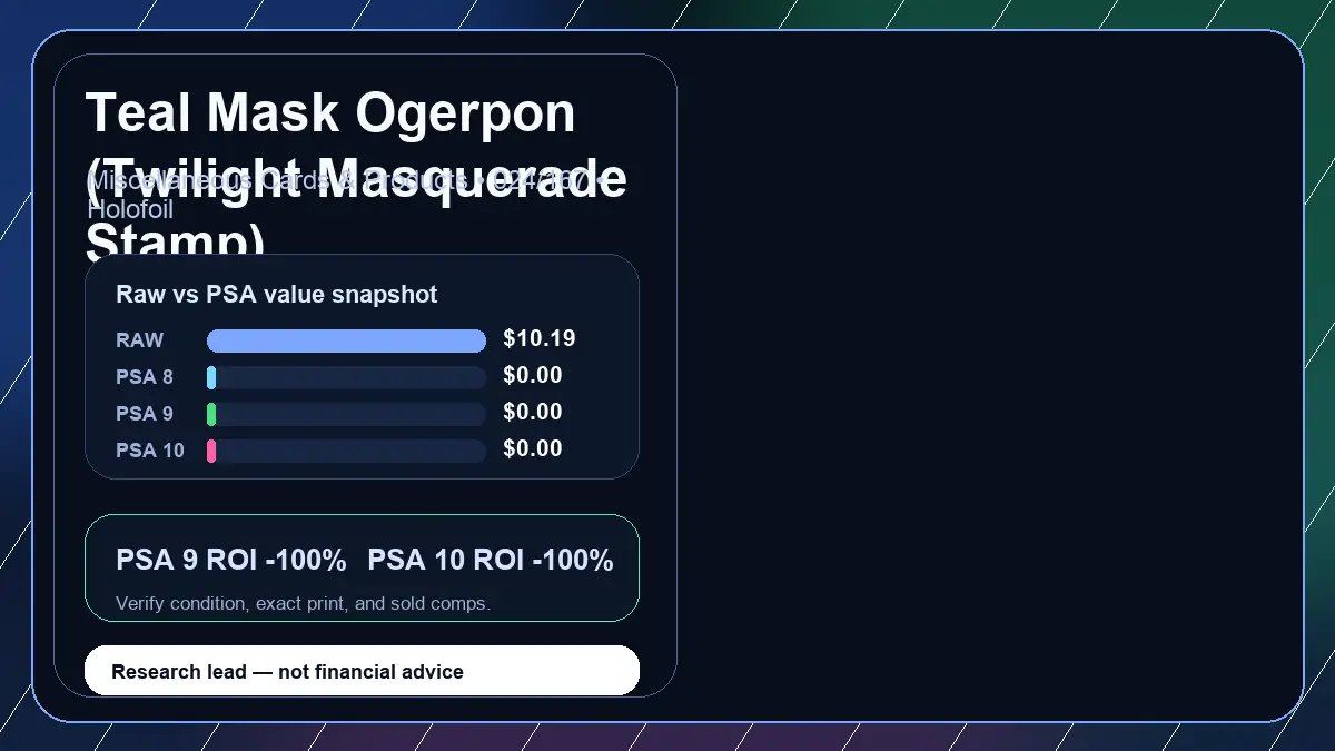 Price chart for Teal Mask Ogerpon (Twilight Masquerade Stamp) showing raw, all-in, PSA 6, PSA 7, PSA 8, PSA 9, and PSA 10 values