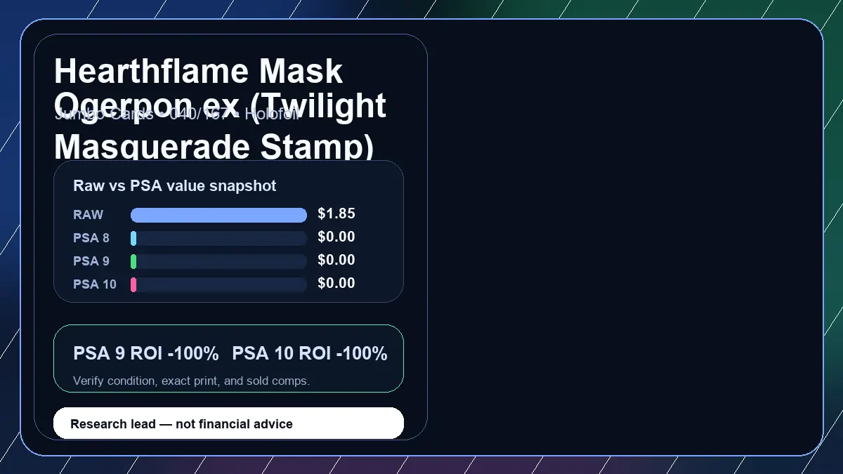 Price chart for Hearthflame Mask Ogerpon ex (Twilight Masquerade Stamp) showing raw, all-in, PSA 6, PSA 7, PSA 8, PSA 9, and PSA 10 values