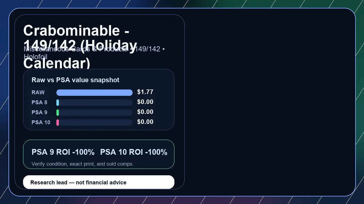 Price chart for Crabominable - 149/142 (Holiday Calendar) showing raw, all-in, PSA 6, PSA 7, PSA 8, PSA 9, and PSA 10 values