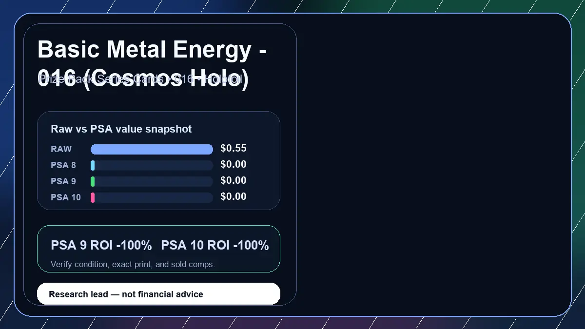 Price chart for Basic Metal Energy - 016 (Cosmos Holo) showing raw, all-in, PSA 6, PSA 7, PSA 8, PSA 9, and PSA 10 values