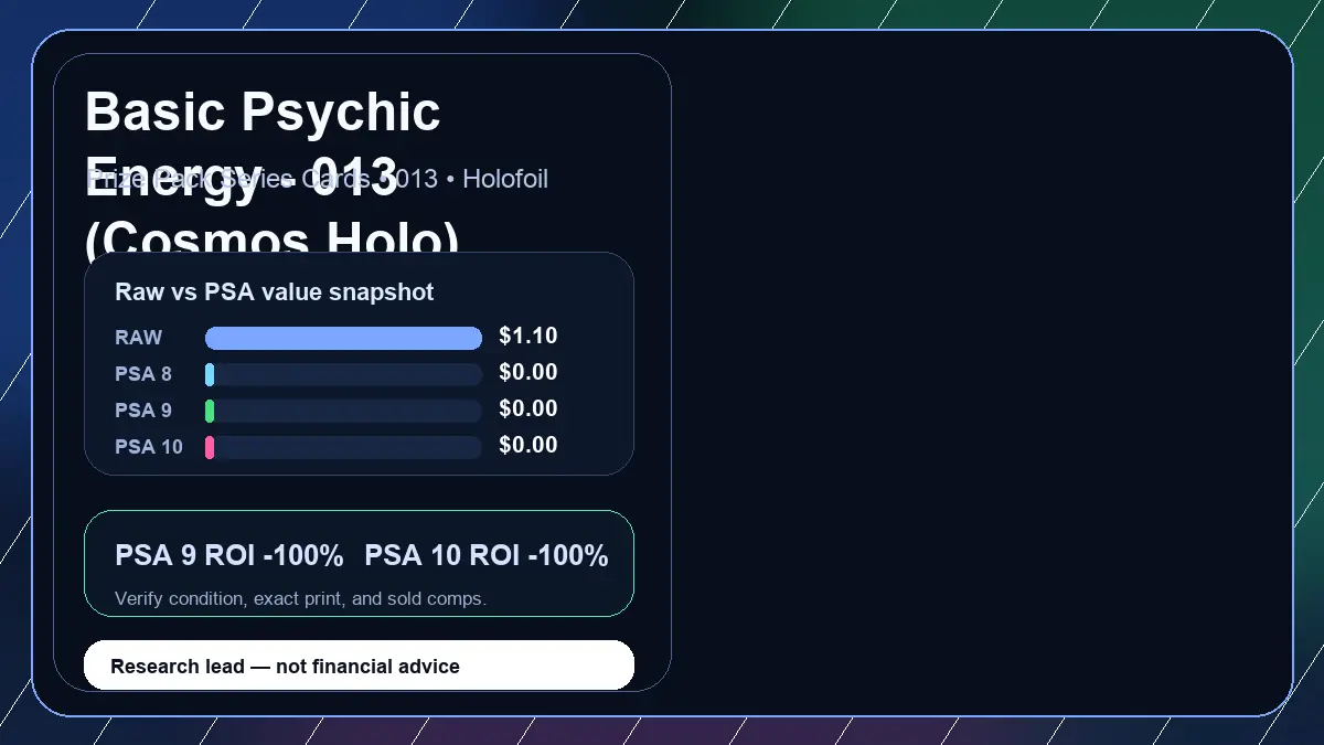 Price chart for Basic Psychic Energy - 013 (Cosmos Holo) showing raw, all-in, PSA 6, PSA 7, PSA 8, PSA 9, and PSA 10 values