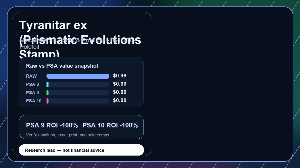 Price chart for Tyranitar ex (Prismatic Evolutions Stamp) showing raw, all-in, PSA 6, PSA 7, PSA 8, PSA 9, and PSA 10 values