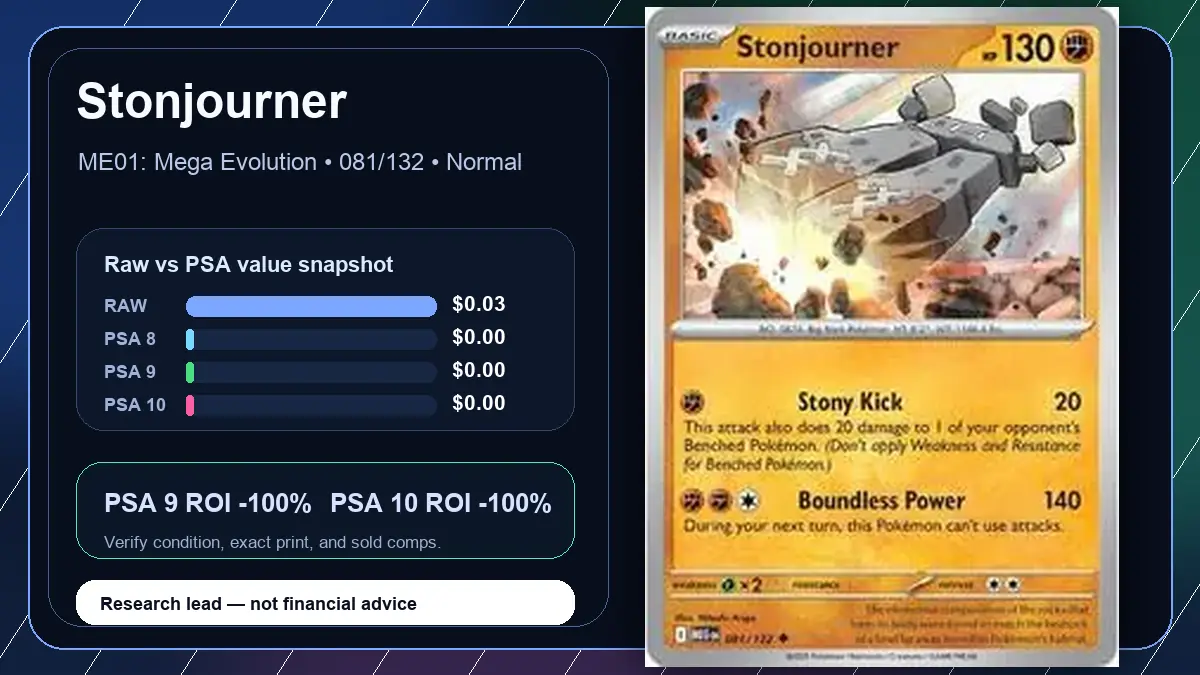Price chart for Stonjourner showing raw, all-in, PSA 6, PSA 7, PSA 8, PSA 9, and PSA 10 values