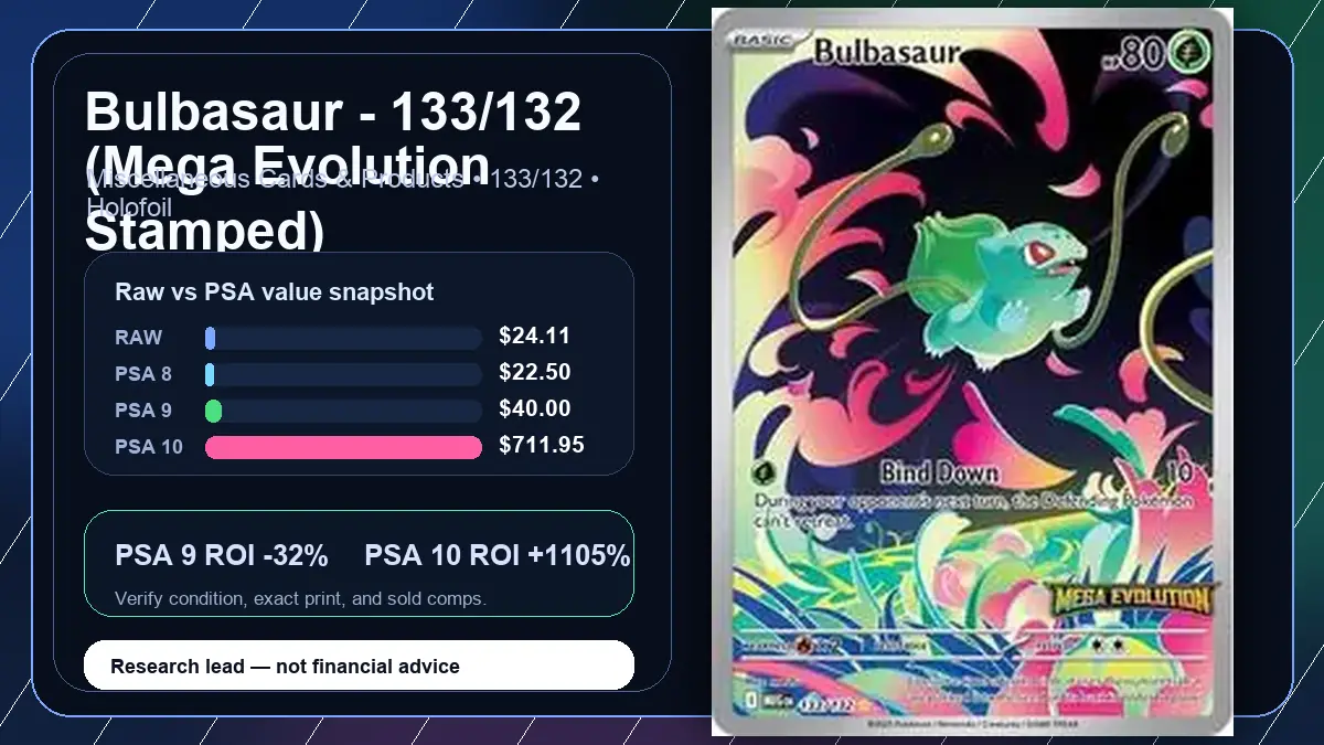 Price chart for Bulbasaur - 133/132 (Mega Evolution Stamped) showing raw, all-in, PSA 6, PSA 7, PSA 8, PSA 9, and PSA 10 values