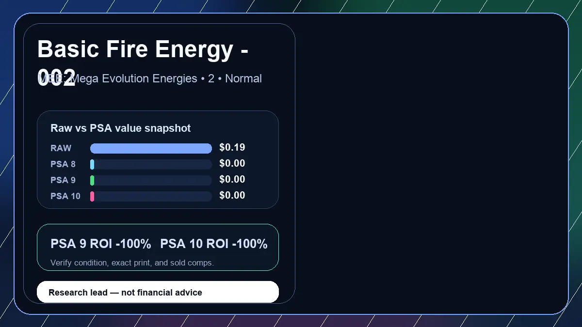 Price chart for Basic Fire Energy - 002 showing raw, all-in, PSA 6, PSA 7, PSA 8, PSA 9, and PSA 10 values