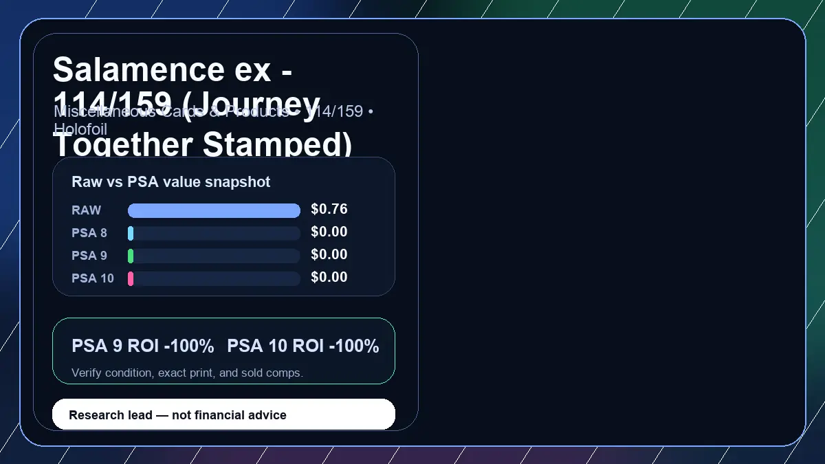 Price chart for Salamence ex - 114/159 (Journey Together Stamped) showing raw, all-in, PSA 6, PSA 7, PSA 8, PSA 9, and PSA 10 values