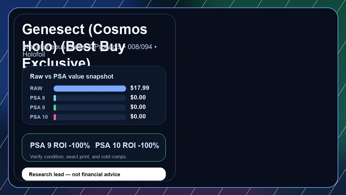 Price chart for Genesect (Cosmos Holo) (Best Buy Exclusive) showing raw, all-in, PSA 6, PSA 7, PSA 8, PSA 9, and PSA 10 values