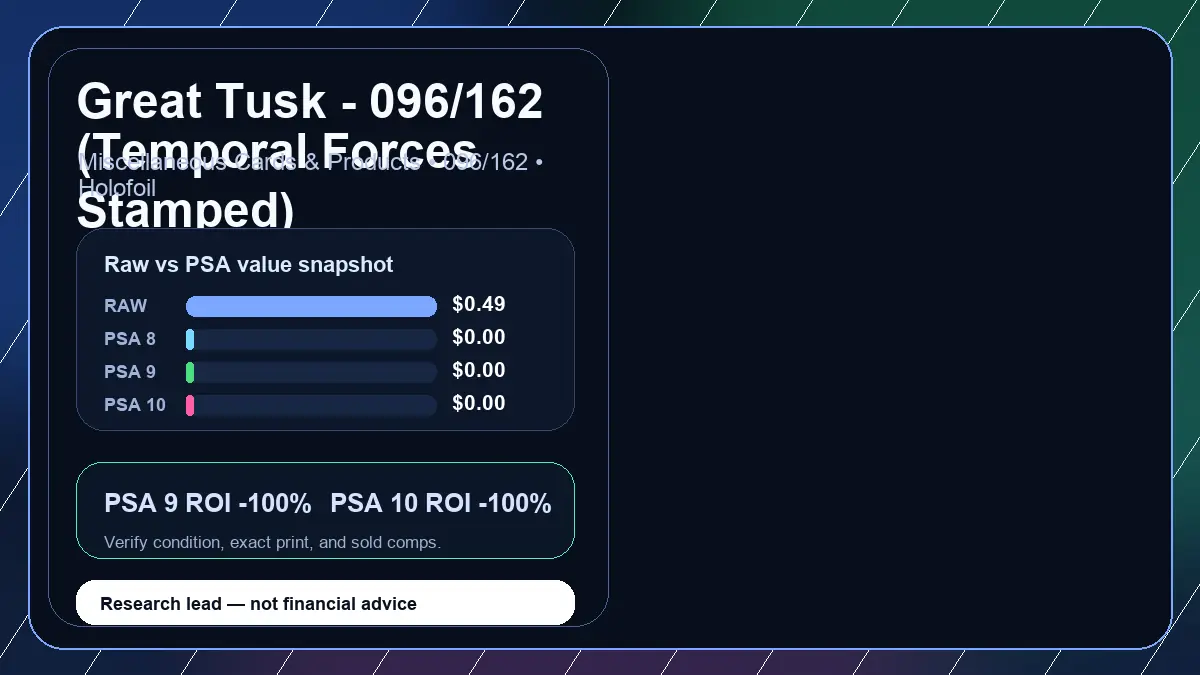 Price chart for Great Tusk - 096/162 (Temporal Forces Stamped) showing raw, all-in, PSA 6, PSA 7, PSA 8, PSA 9, and PSA 10 values