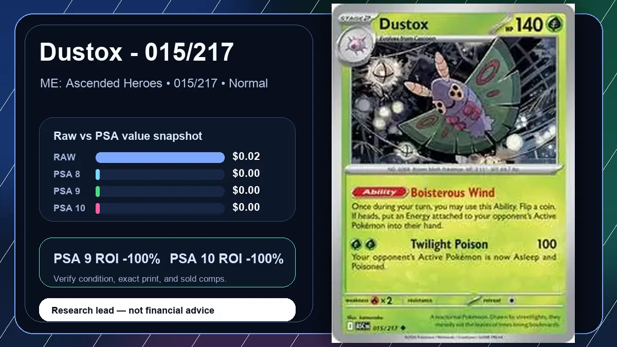 Price chart for Dustox - 015/217 showing raw, all-in, PSA 6, PSA 7, PSA 8, PSA 9, and PSA 10 values