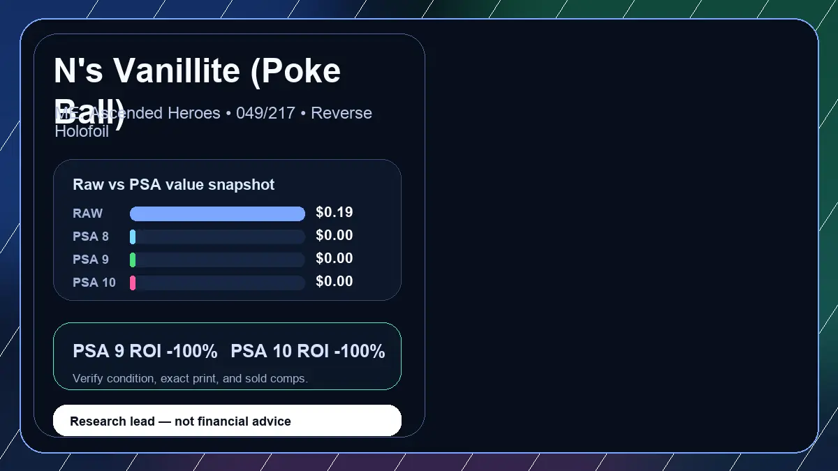 Price chart for N's Vanillite (Poke Ball) showing raw, all-in, PSA 6, PSA 7, PSA 8, PSA 9, and PSA 10 values