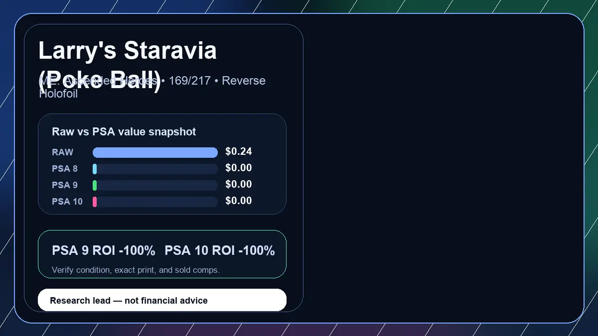 Price chart for Larry's Staravia (Poke Ball) showing raw, all-in, PSA 6, PSA 7, PSA 8, PSA 9, and PSA 10 values