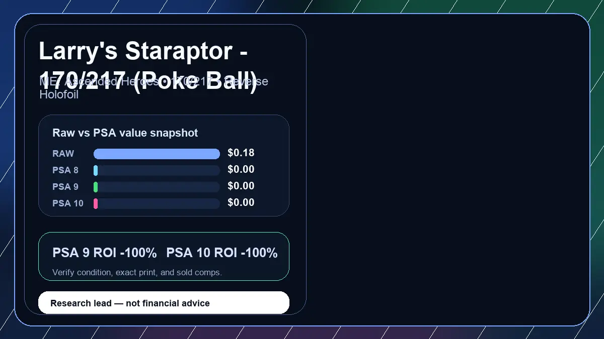 Price chart for Larry's Staraptor - 170/217 (Poke Ball) showing raw, all-in, PSA 6, PSA 7, PSA 8, PSA 9, and PSA 10 values
