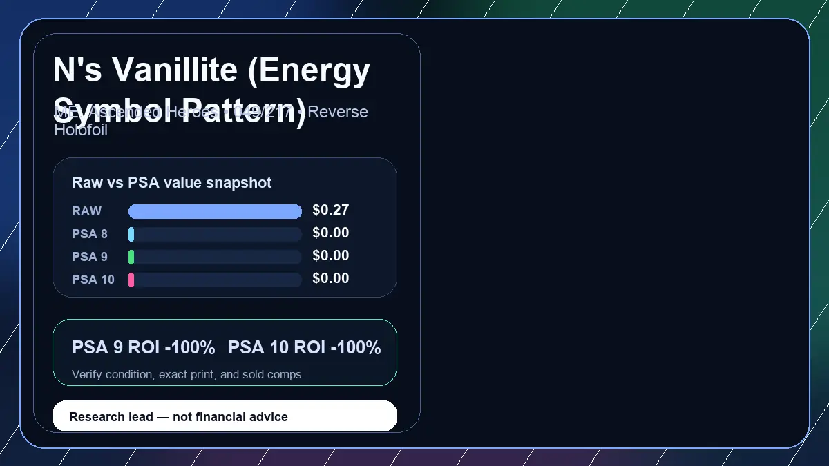 Price chart for N's Vanillite (Energy Symbol Pattern) showing raw, all-in, PSA 6, PSA 7, PSA 8, PSA 9, and PSA 10 values