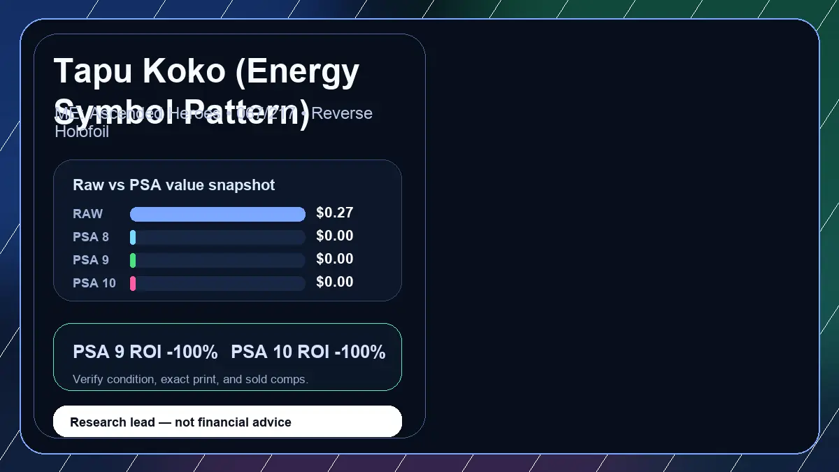 Price chart for Tapu Koko (Energy Symbol Pattern) showing raw, all-in, PSA 6, PSA 7, PSA 8, PSA 9, and PSA 10 values
