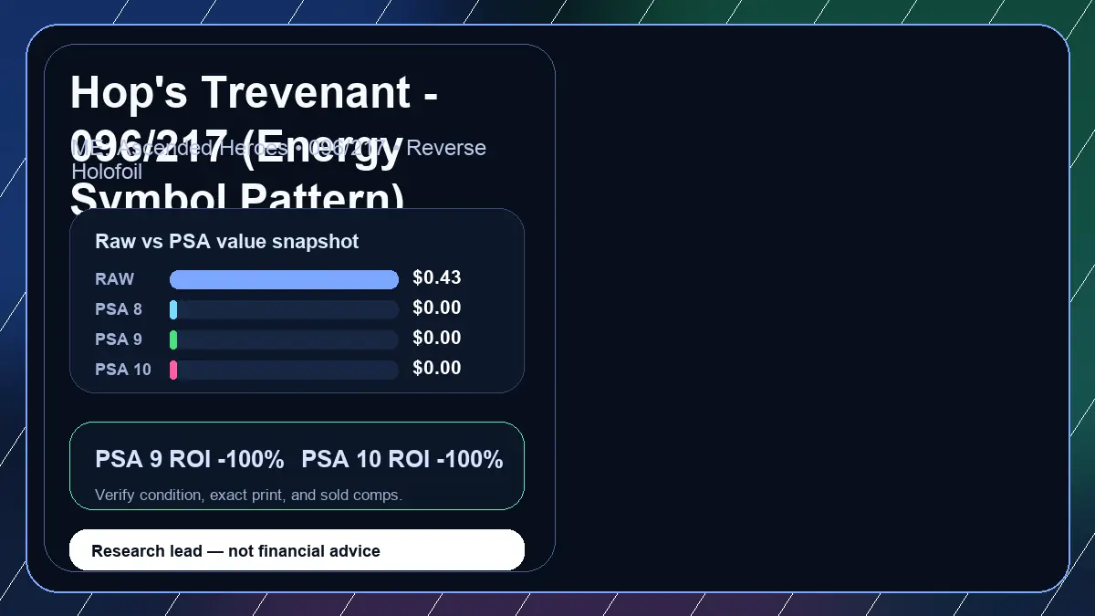 Price chart for Hop's Trevenant - 096/217 (Energy Symbol Pattern) showing raw, all-in, PSA 6, PSA 7, PSA 8, PSA 9, and PSA 10 values