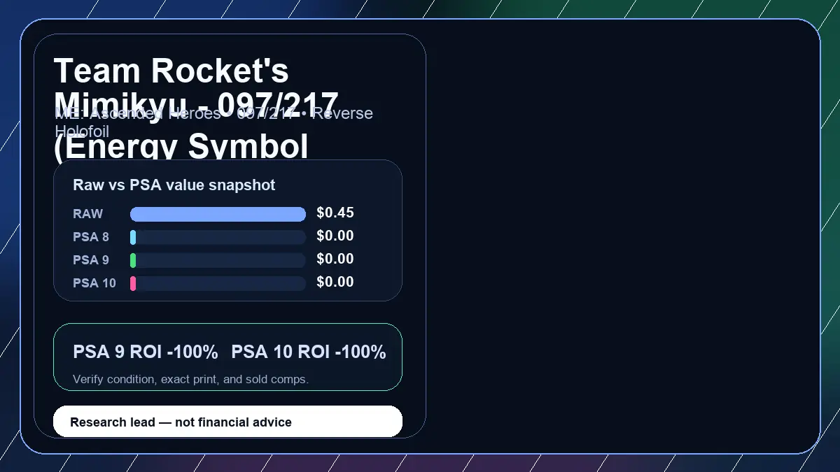 Price chart for Team Rocket's Mimikyu - 097/217 (Energy Symbol Pattern) showing raw, all-in, PSA 6, PSA 7, PSA 8, PSA 9, and PSA 10 values