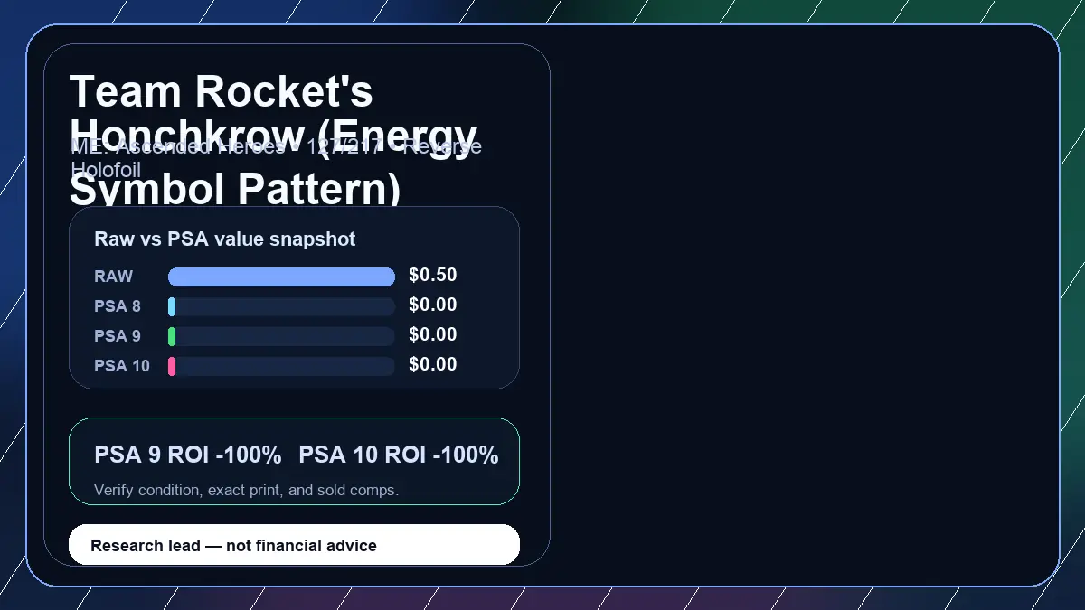 Price chart for Team Rocket's Honchkrow (Energy Symbol Pattern) showing raw, all-in, PSA 6, PSA 7, PSA 8, PSA 9, and PSA 10 values