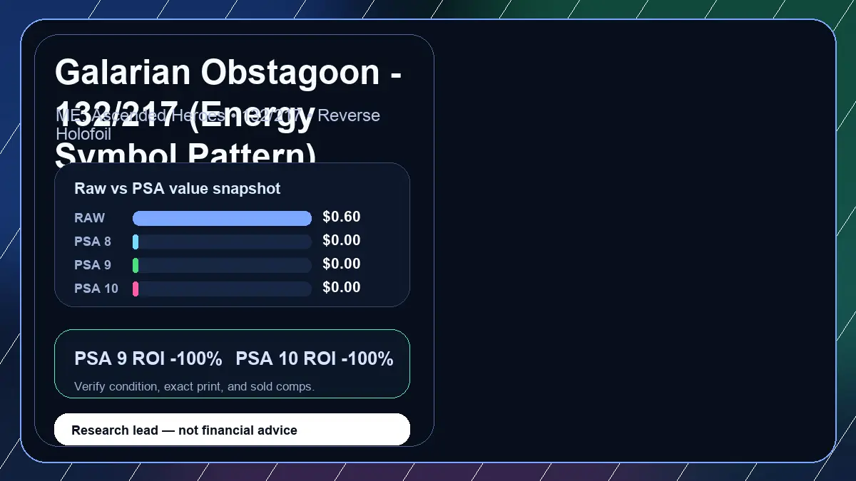 Price chart for Galarian Obstagoon - 132/217 (Energy Symbol Pattern) showing raw, all-in, PSA 6, PSA 7, PSA 8, PSA 9, and PSA 10 values
