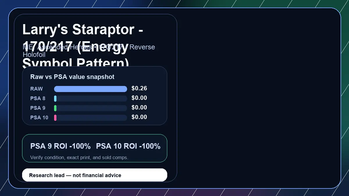 Price chart for Larry's Staraptor - 170/217 (Energy Symbol Pattern) showing raw, all-in, PSA 6, PSA 7, PSA 8, PSA 9, and PSA 10 values
