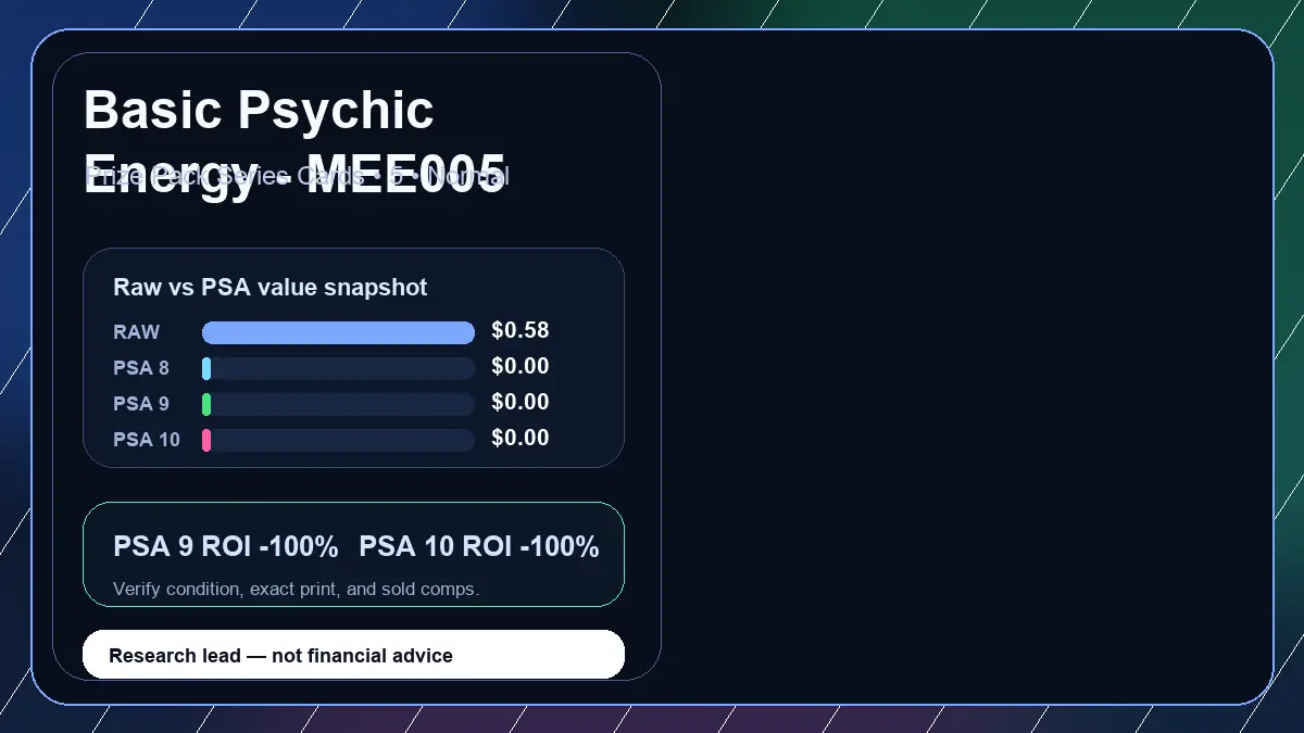 Price chart for Basic Psychic Energy - MEE005 showing raw, all-in, PSA 6, PSA 7, PSA 8, PSA 9, and PSA 10 values