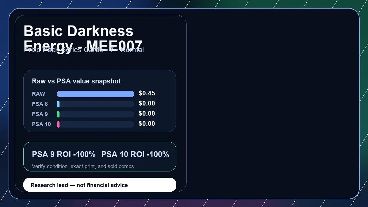 Price chart for Basic Darkness Energy - MEE007 showing raw, all-in, PSA 6, PSA 7, PSA 8, PSA 9, and PSA 10 values
