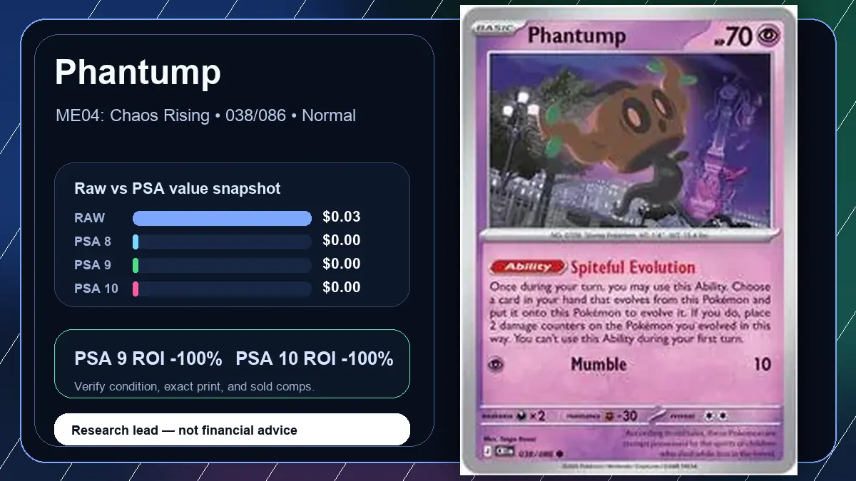 Price chart for Phantump showing raw, all-in, PSA 6, PSA 7, PSA 8, PSA 9, and PSA 10 values